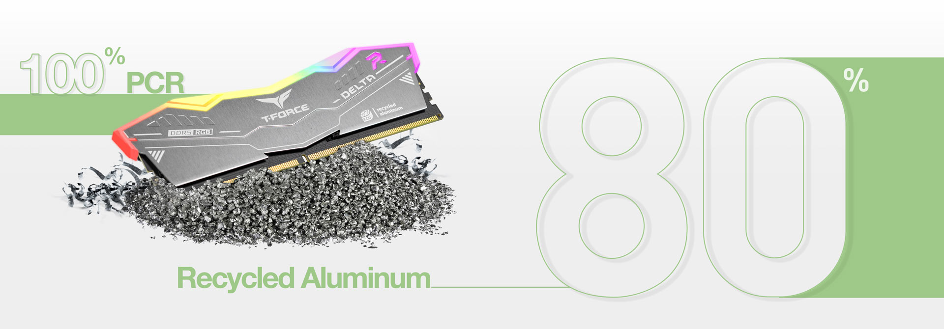 The Industry's First Eco-Friendly RGB Overclocking DDR5 Memory