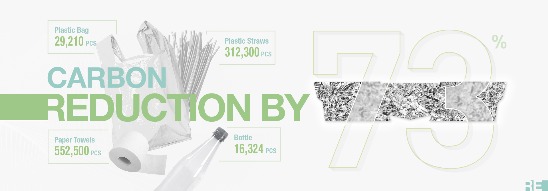 02_carbon reduction caculated