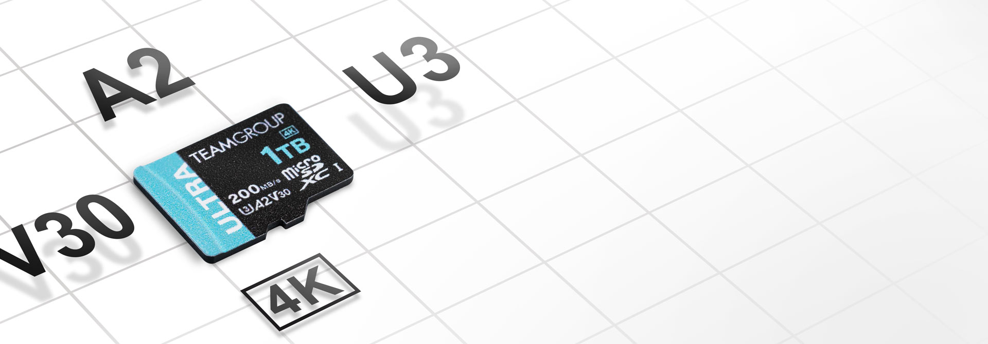Supports A2 / U3 / V30 Standards