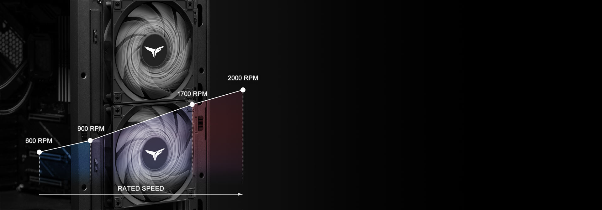 Smart PWM Precision Control