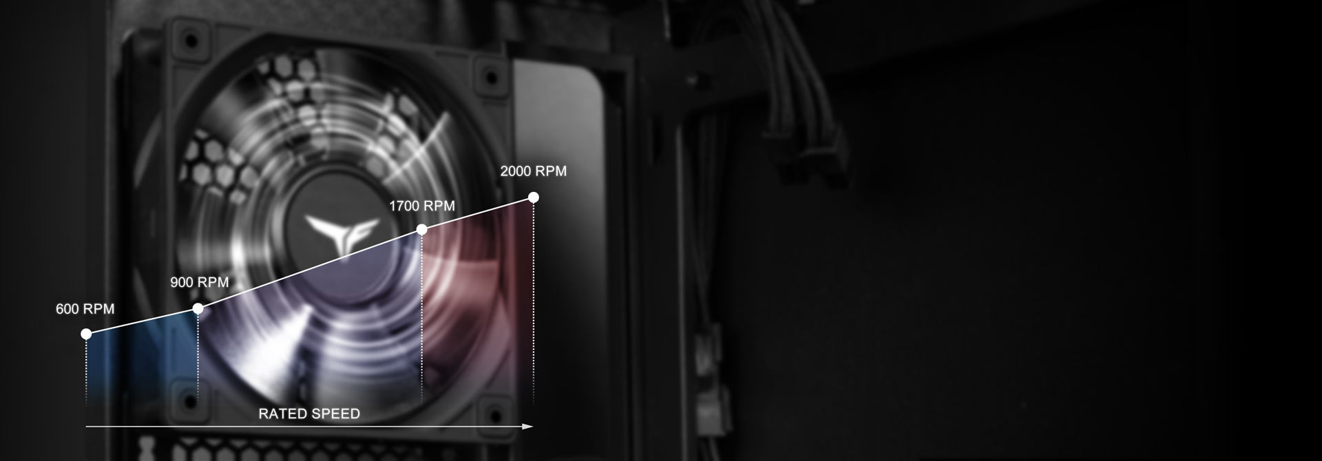 Smart PWM Precision Control