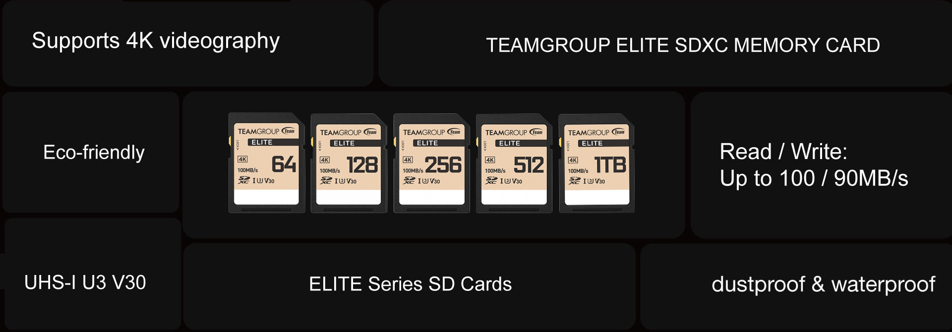 05_ELITE SDXC UHS-I U3 V30 Memory Card_Introduction