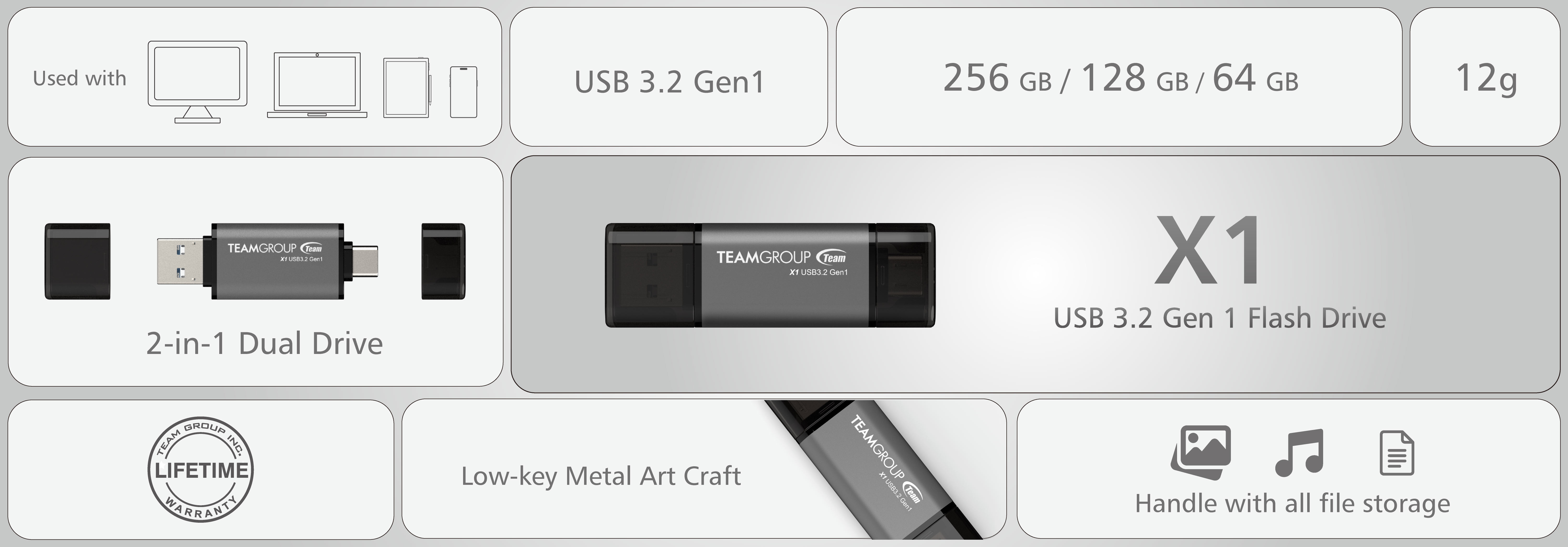 05_X1 USB 3.2 Gen1 FLASH DRIVE_Introduction