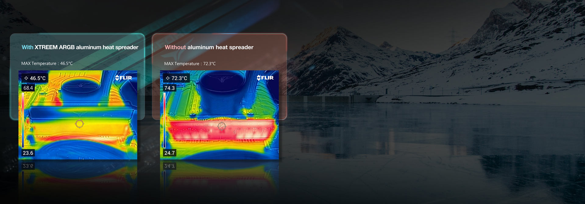 Improved PMIC heat dissipation design