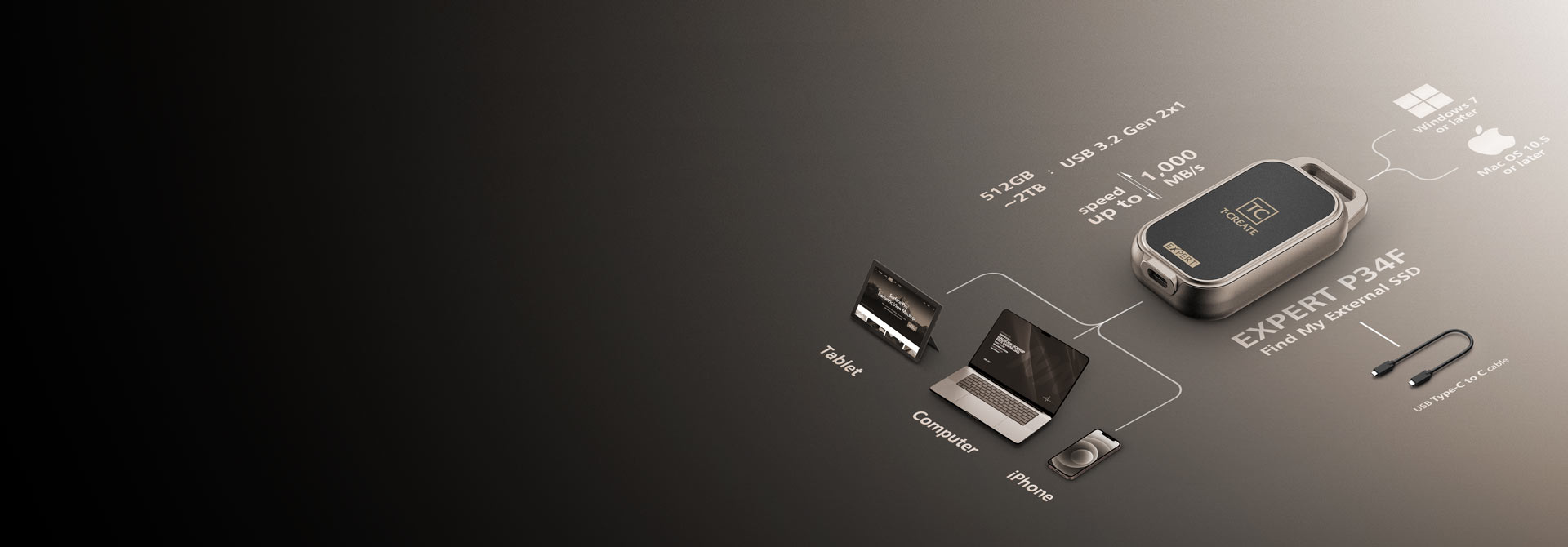 Ultra-Fast and Stable Multi-Platform Support