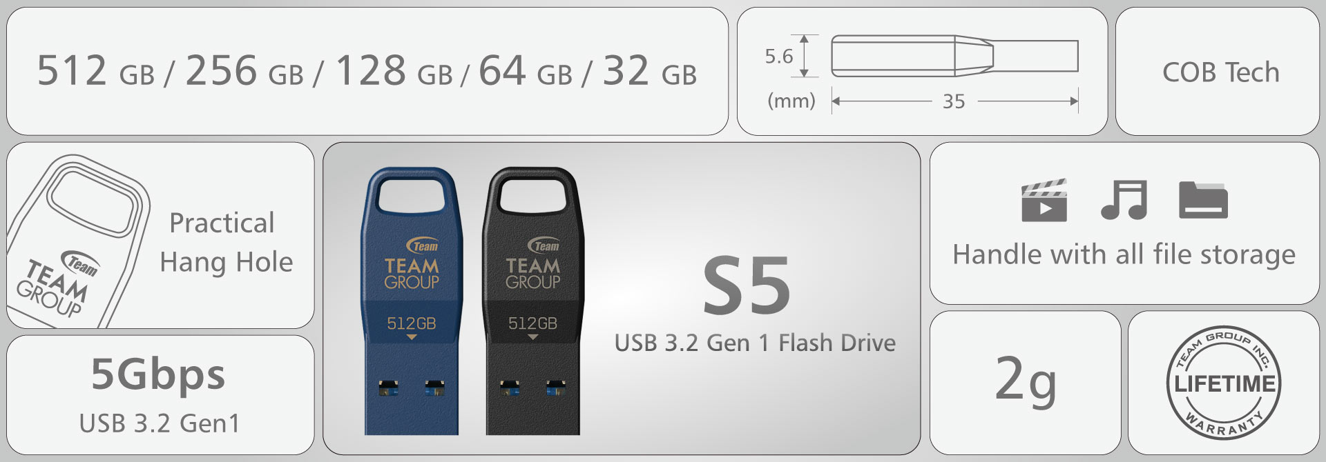 06_S5 USB 3.2 Gen1 FLASH DRIVE_Introduction