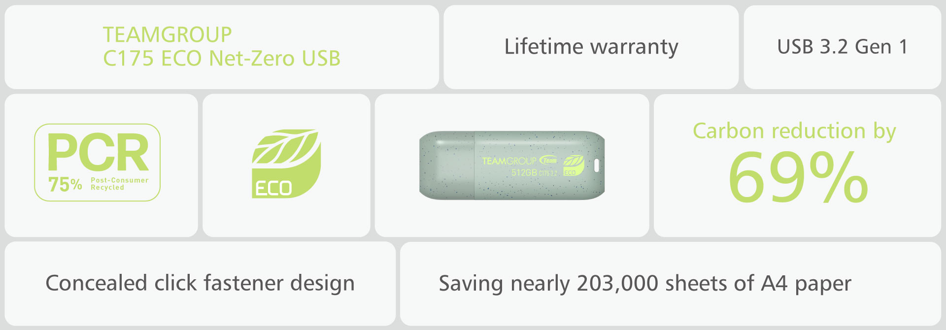 06_C175 ECO USB 3.2 Gen1 FLASH DRIVE_Introduction
