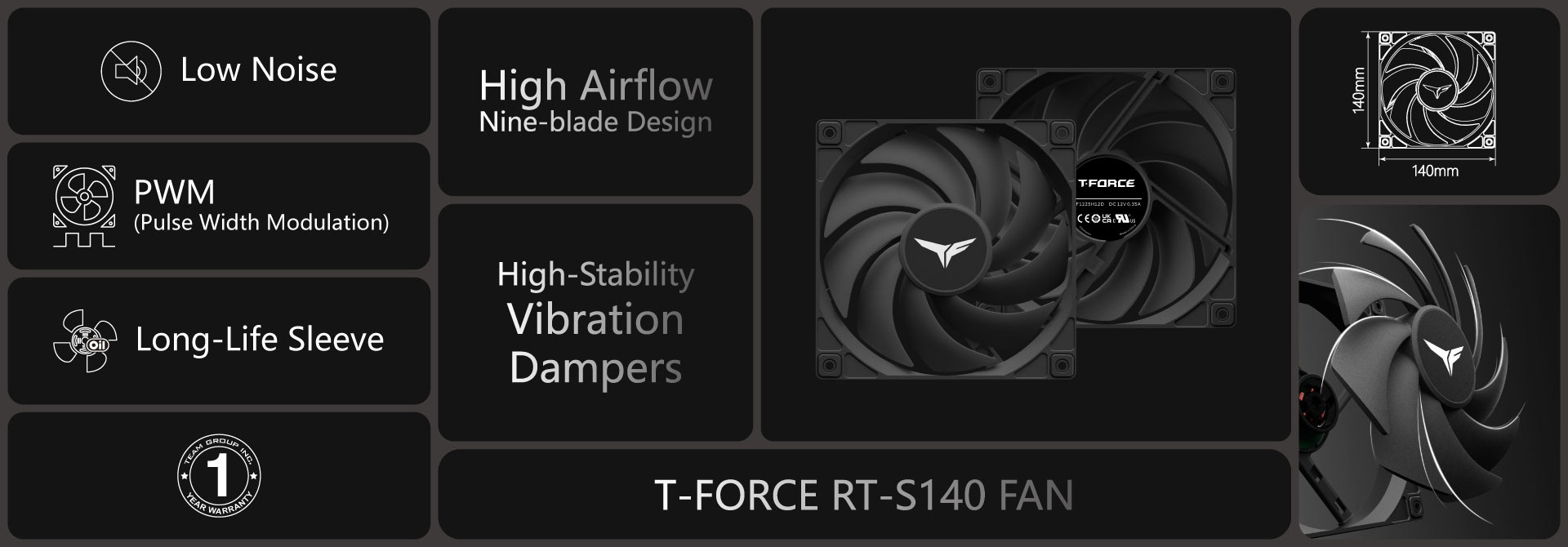 06_T-FORCE RT-S140 Fan_Introduction
