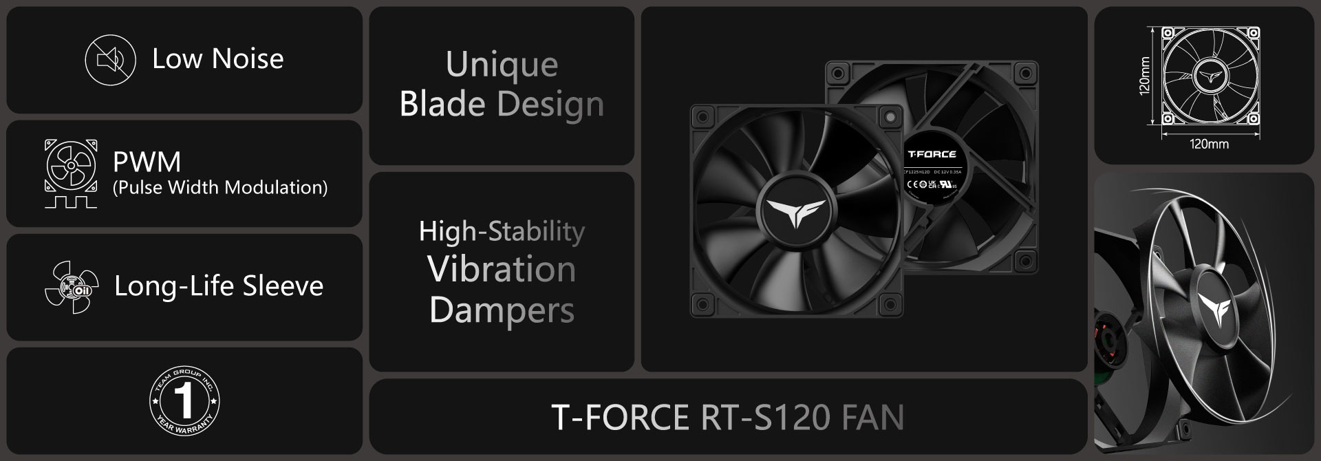 06_T-FORCE RT-S120 Fan_Introduction