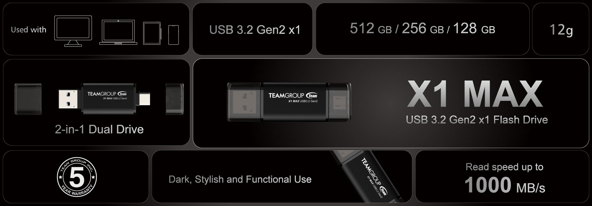 06_X1 MAX USB 3.2 Gen2 FLASH DRIVE_Introduction