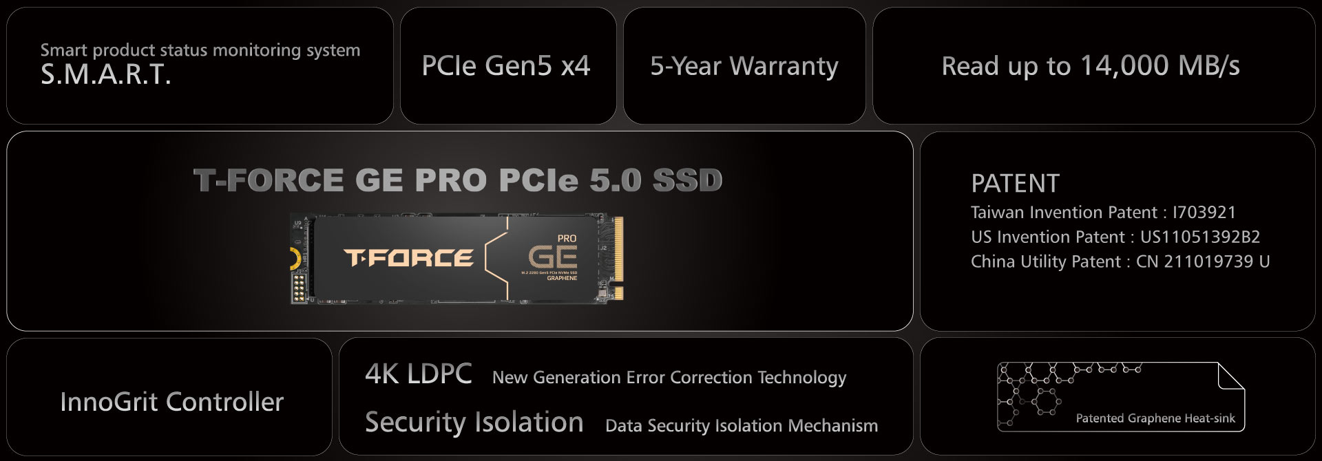 07_GE PRO M.2 PCIe SSD_Introduction