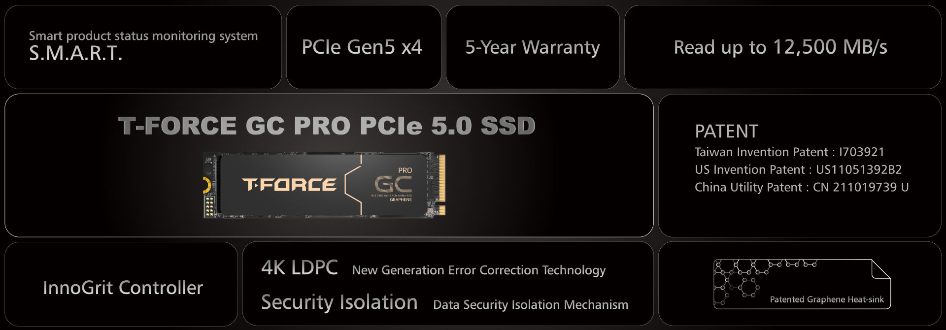 07_GC PRO M.2 PCIe SSD_Introduction