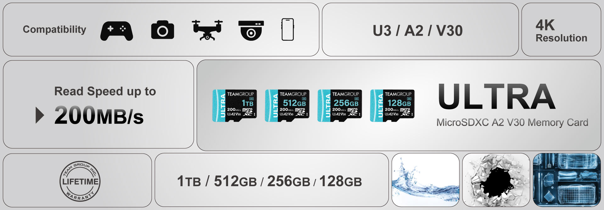 07_ULTRA Micro SDXC A2 V30 Memory Card_Introduction