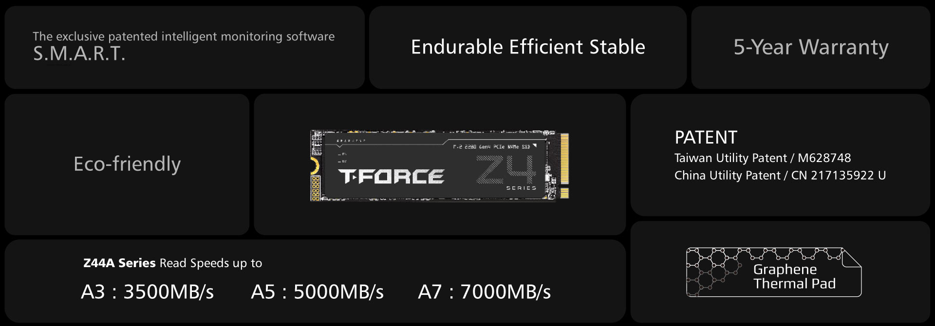 07_Z44A5 M.2 PCIe SSD_Introduction