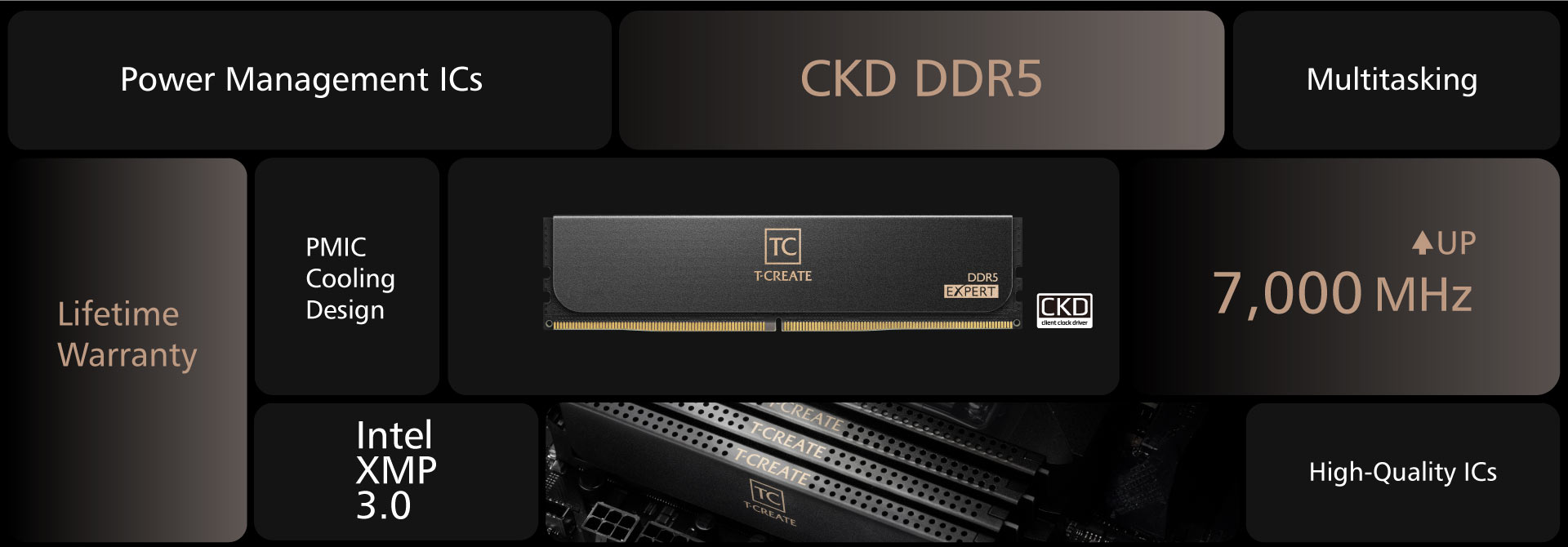 07-EXPERT CKD DDR5 DESKTOP MEMORY BLACK-Introduction