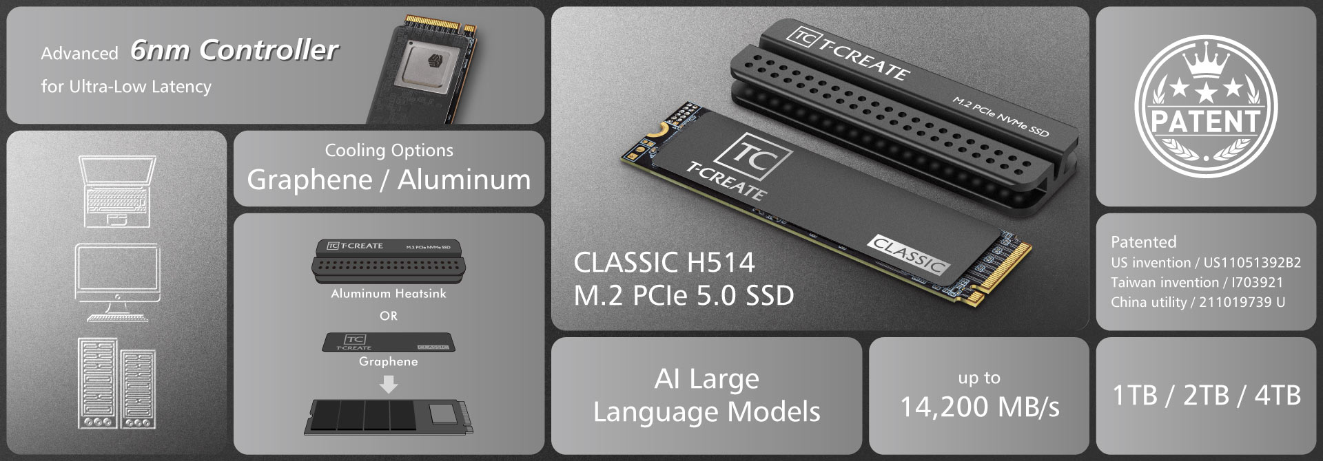08 - CLASSIC H514 M.2 PCIe 5.0 SSD - Introduction
