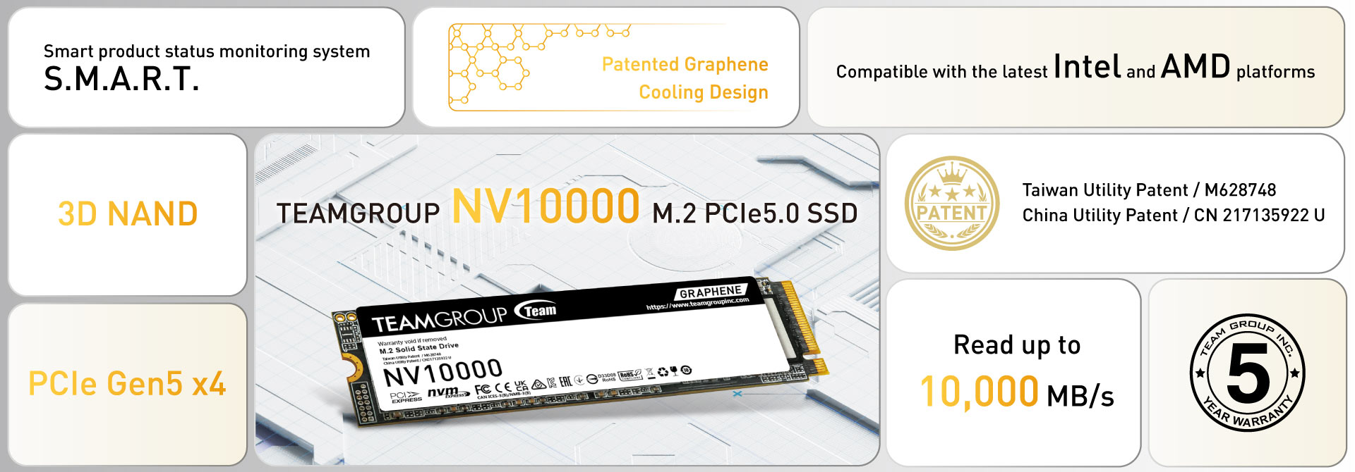 08-NV10000 M.2 PCIe 5.0 SSD-Introduction