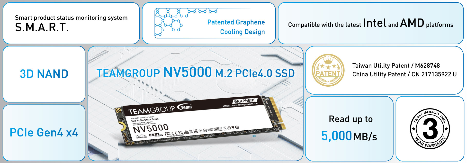 08-NV5000 PCIe 4.0 SSD-Introduction