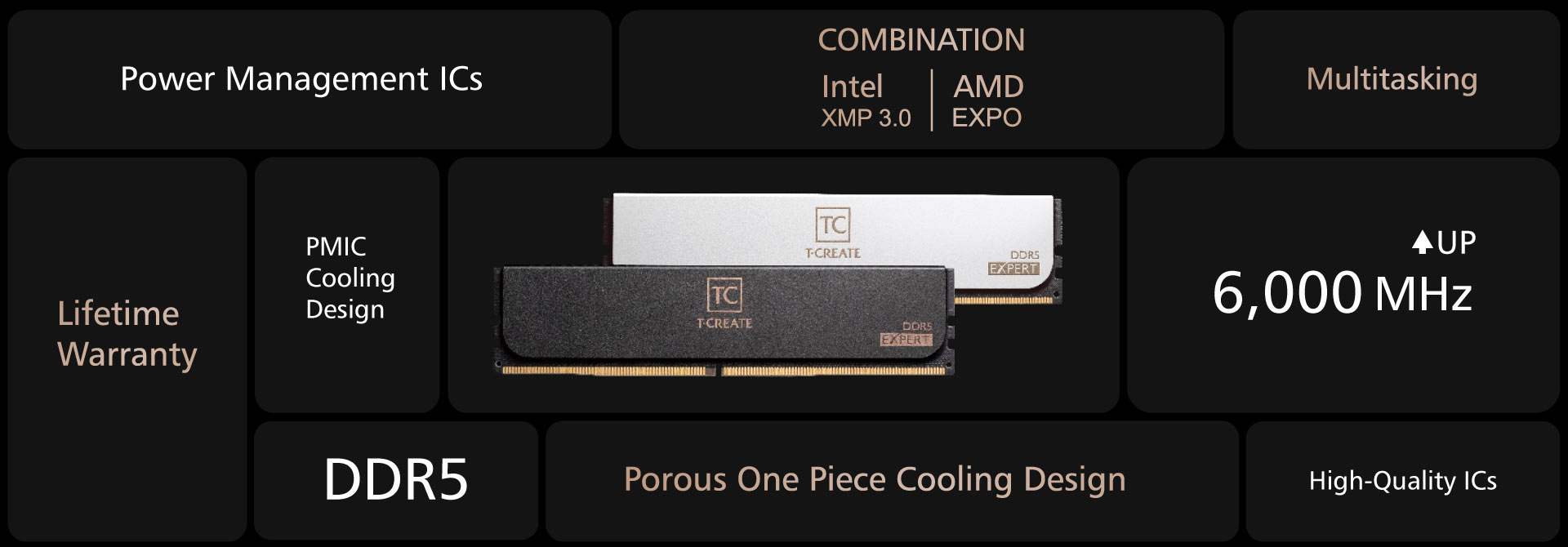 08_EXPERT DDR5 DESKTOP MEMORY_Introduction