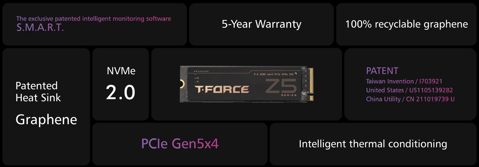 08_Z540 M.2 PCIe SSD_Introduction