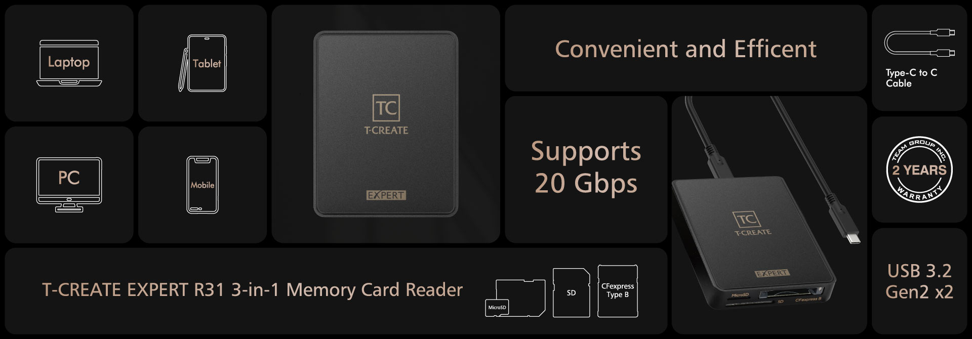 08_EXPERT R31 3-in-1 Memory Card Reader_Introduction