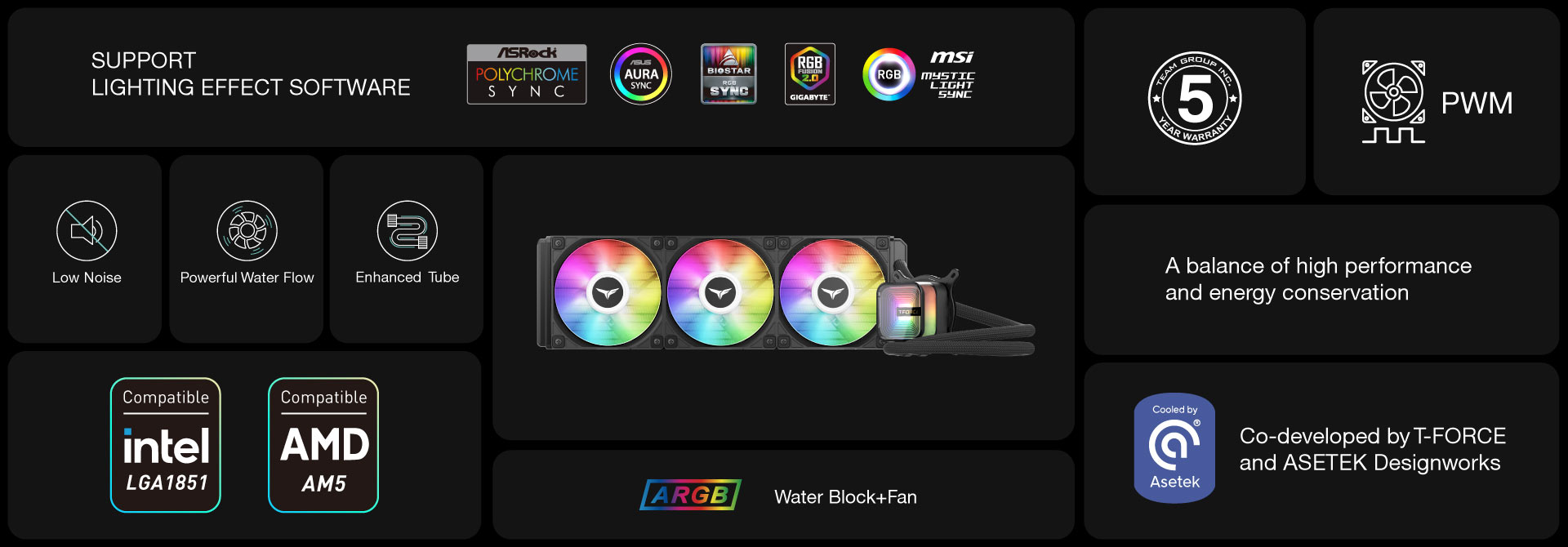 08_SIREN GA360 All-in-One ARGB CPU Liquid Cooler_Introduction