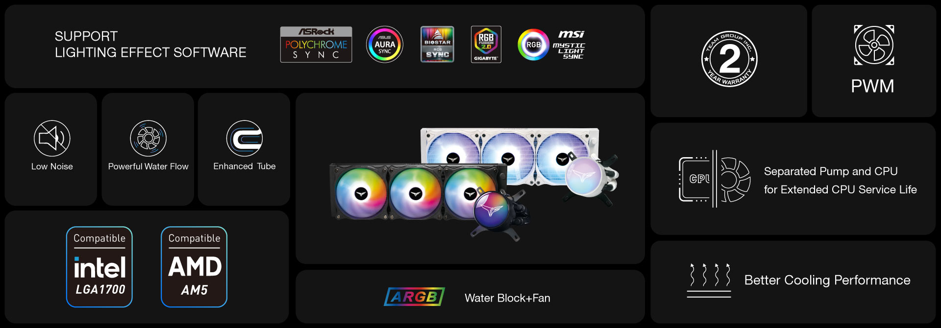 08_SIREN GD360E All-in-One ARGB CPU Liquid Cooler_Introduction