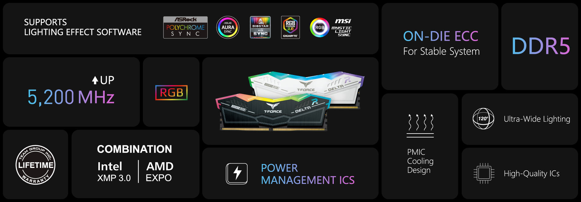 09_DELTA RGB DDR5 DESKTOP MEMORY_Introduction