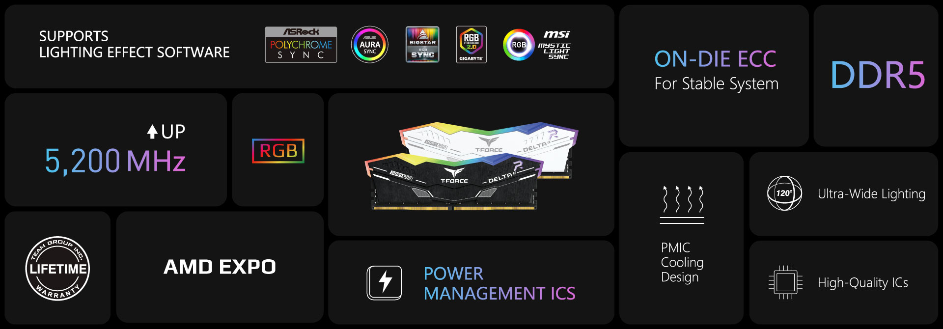 09_DELTAα RGB DDR5 DESKTOP MEMORY_Introduction