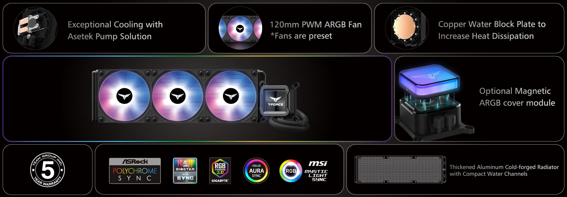 09_SIREN GA360M ARGB AIO CPU Cooler_Introduction