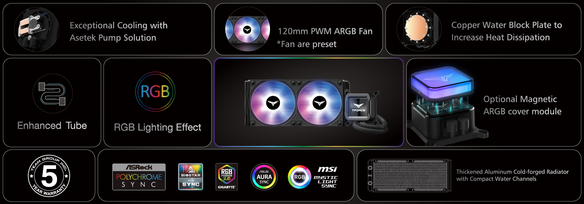 09_SIREN GA240M ARGB AIO CPU Cooler_Introduction