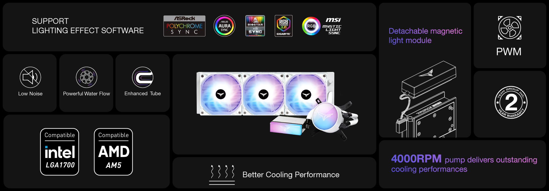 09_SIREN DUO360 AIO ARGB CPU & SSD Liquid Cooler_Introduction