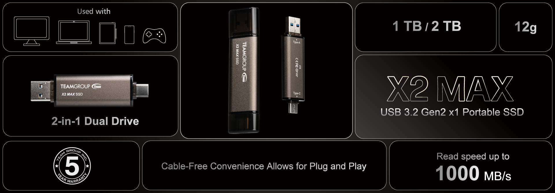 10_X2 MAX USB 3.2 Gen 2x1 Portable SSD_Introduction