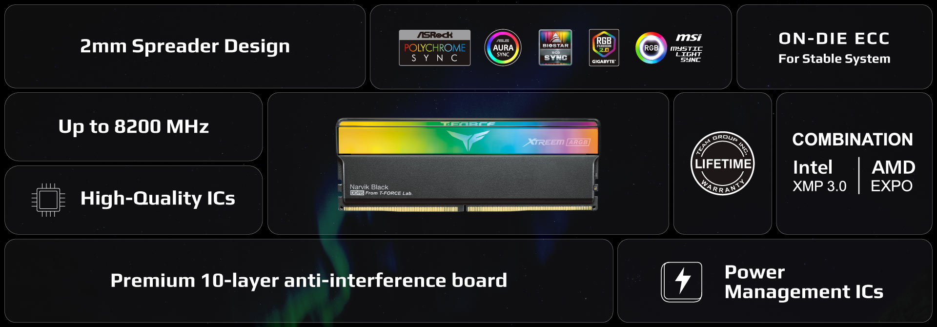 11_XTREEM ARGB DDR5 DESKTOP MEMORY_Introduction