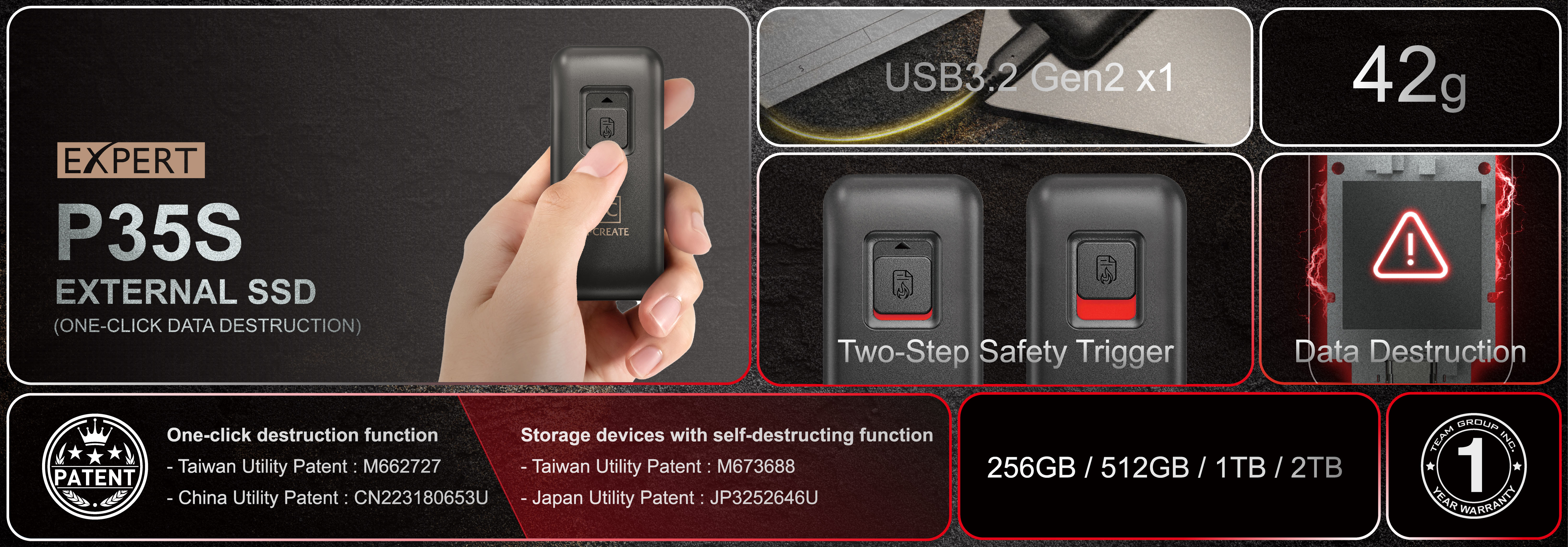 11 - EXPERT P35S Destroyed External SSD - Introduction