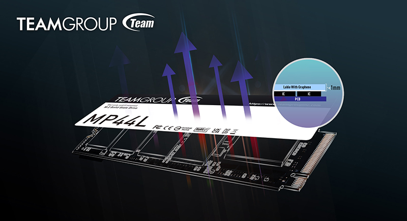 03_D700-card_800x435